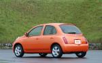 Nissan MM 2001 года